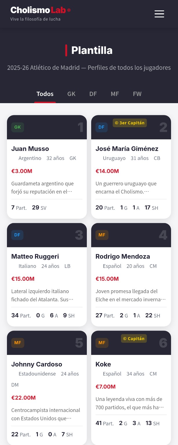 Vista de listado de la guía de jugadores