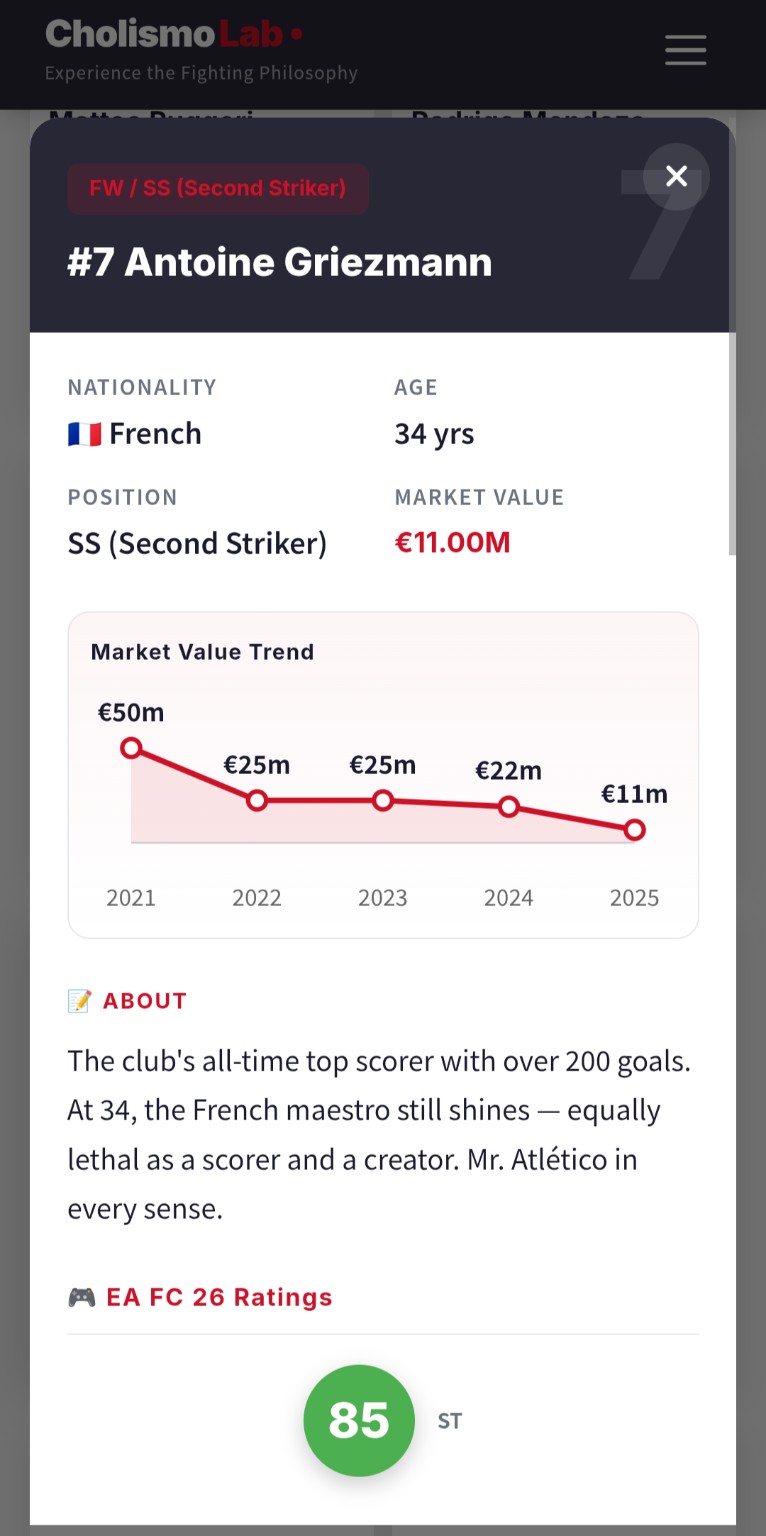 The player guide detail modal