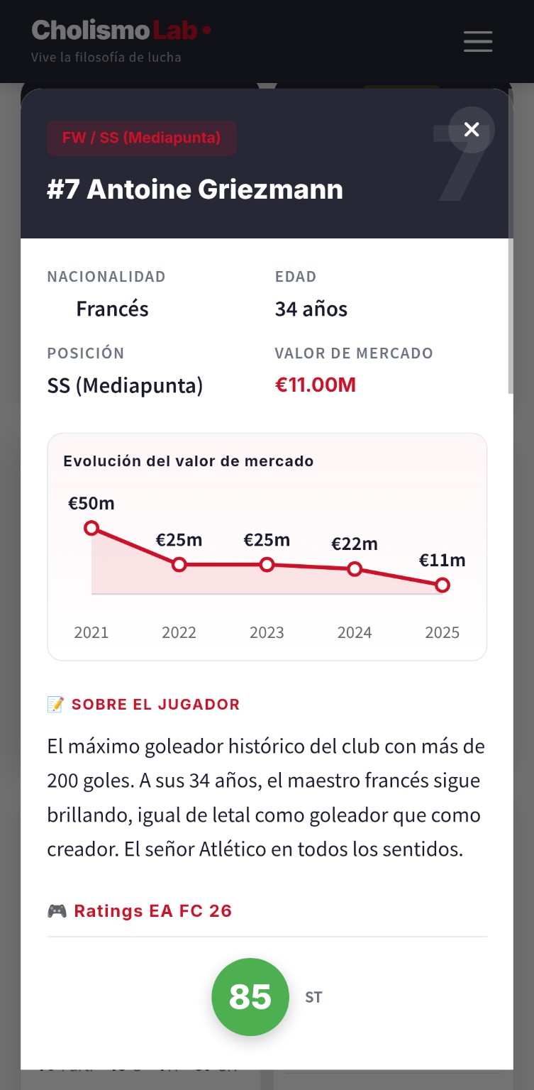 Modal de detalle de la guía de jugadores